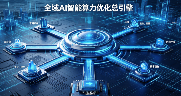罗田县AI算力优化赋能数字生态 智能技术迭代激活产业发展新动能