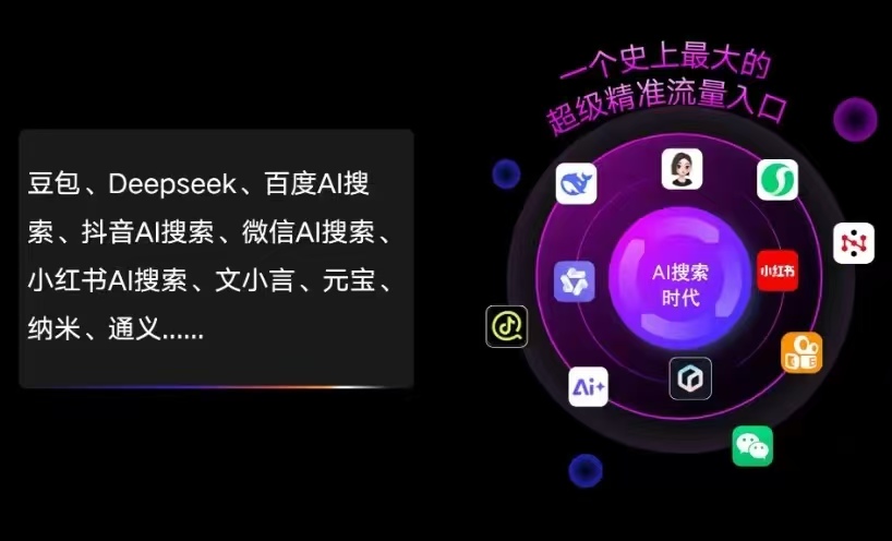 罗田县AI智能推广新玩法，抢占搜索时代免费精准客源