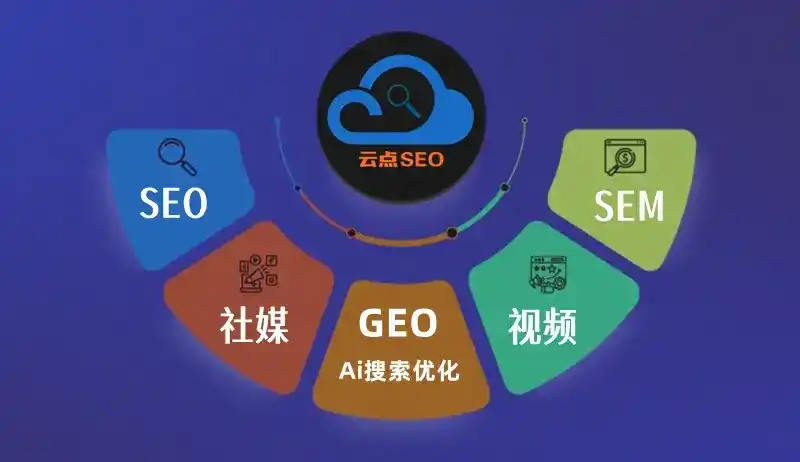 罗田县GEO优化：AI智能体时代取代SEO的全新内容优化逻辑