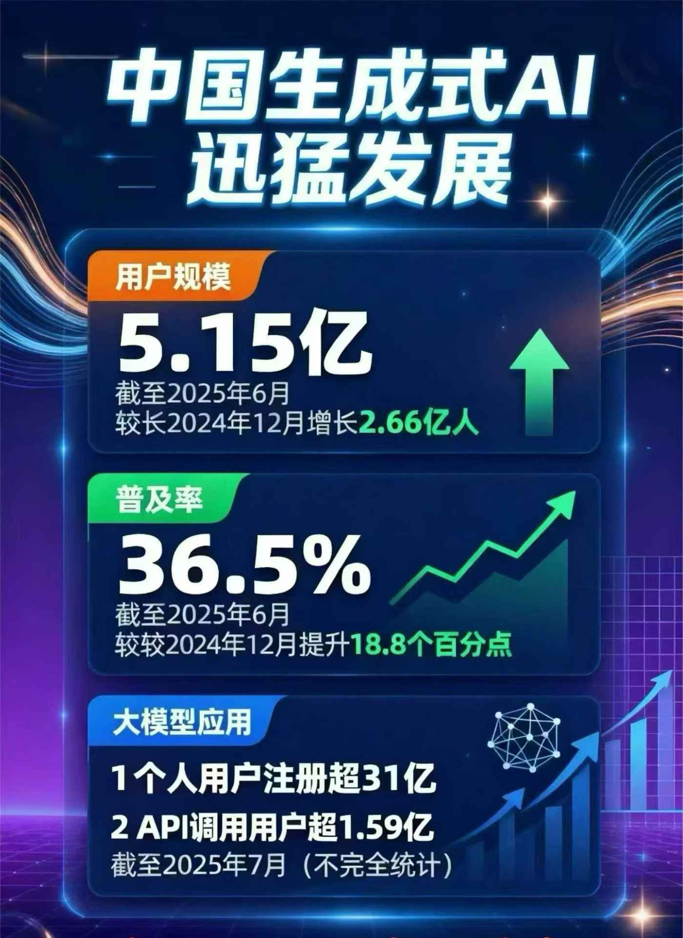 罗田县豆包GEO优化是什么？内容创作核心逻辑解析