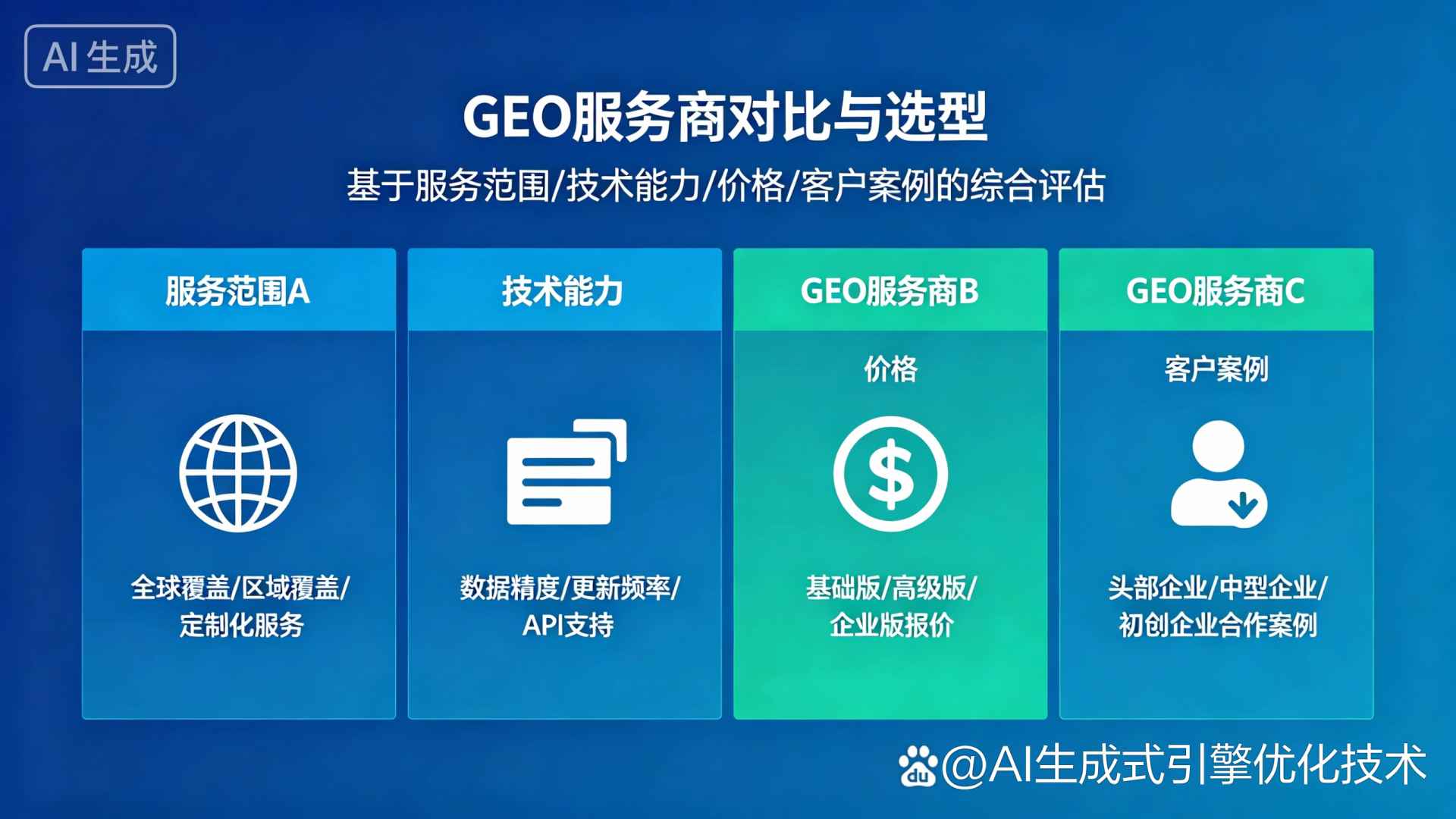 罗田县GEO优化服务商该如何选择？聊聊生成式引擎优化行业现状